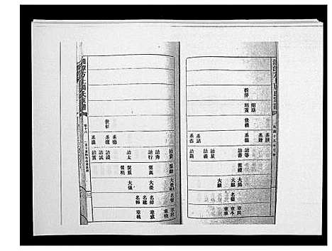 [下载][湘潭方上周氏家谱_166卷]湖南.湘潭方上周氏家谱_十三.pdf