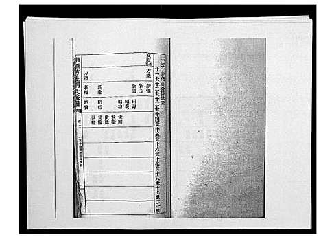 [下载][湘潭方上周氏家谱_166卷]湖南.湘潭方上周氏家谱_十四.pdf