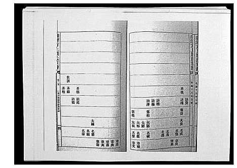 [下载][湘潭方上周氏家谱_166卷]湖南.湘潭方上周氏家谱_十五.pdf