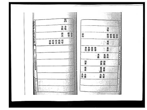 [下载][湘潭方上周氏家谱_166卷]湖南.湘潭方上周氏家谱_十七.pdf