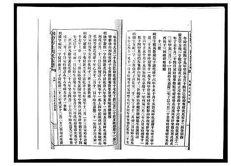 [下载][湘潭方上周氏家谱_166卷]湖南.湘潭方上周氏家谱_十八.pdf