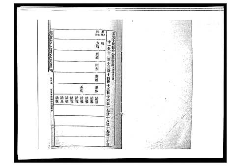 [下载][湘潭方上周氏家谱_166卷]湖南.湘潭方上周氏家谱_二十一.pdf