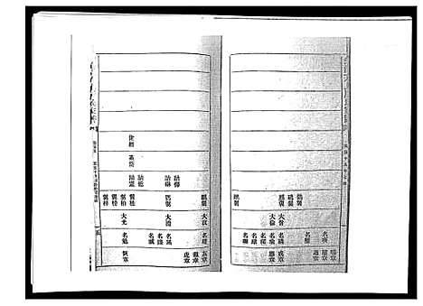 [下载][湘潭方上周氏家谱_166卷]湖南.湘潭方上周氏家谱_二十一.pdf