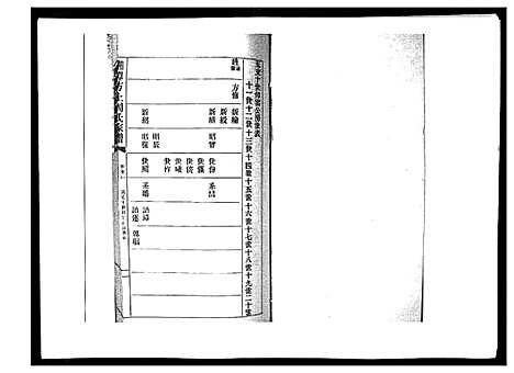 [下载][湘潭方上周氏家谱_166卷]湖南.湘潭方上周氏家谱_二十三.pdf