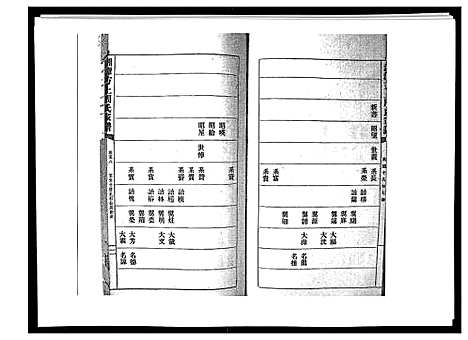 [下载][湘潭方上周氏家谱_166卷]湖南.湘潭方上周氏家谱_二十四.pdf