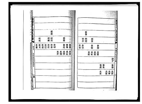 [下载][湘潭方上周氏家谱_166卷]湖南.湘潭方上周氏家谱_二十四.pdf