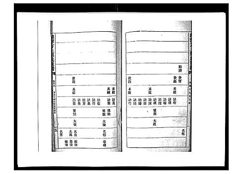 [下载][湘潭方上周氏家谱_166卷]湖南.湘潭方上周氏家谱_二十五.pdf