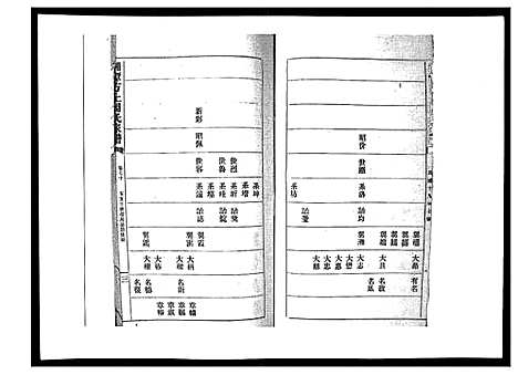 [下载][湘潭方上周氏家谱_166卷]湖南.湘潭方上周氏家谱_二十八.pdf