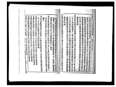 [下载][湘潭方上周氏家谱_166卷]湖南.湘潭方上周氏家谱_二十九.pdf