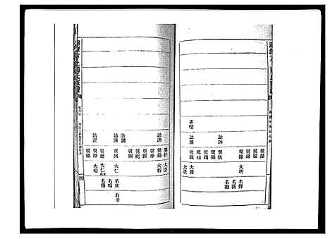 [下载][湘潭方上周氏家谱_166卷]湖南.湘潭方上周氏家谱_三十.pdf