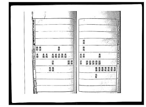 [下载][湘潭方上周氏家谱_166卷]湖南.湘潭方上周氏家谱_三十.pdf