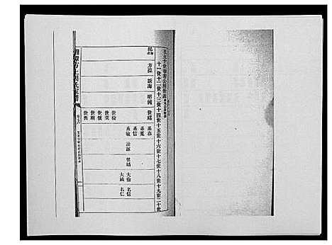 [下载][湘潭方上周氏家谱_166卷]湖南.湘潭方上周氏家谱_三十一.pdf