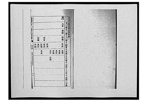 [下载][湘潭方上周氏家谱_166卷]湖南.湘潭方上周氏家谱_三十三.pdf