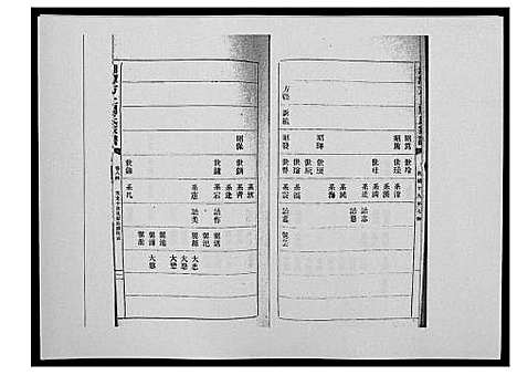 [下载][湘潭方上周氏家谱_166卷]湖南.湘潭方上周氏家谱_三十三.pdf