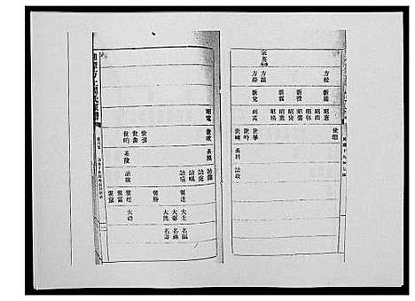 [下载][湘潭方上周氏家谱_166卷]湖南.湘潭方上周氏家谱_三十四.pdf