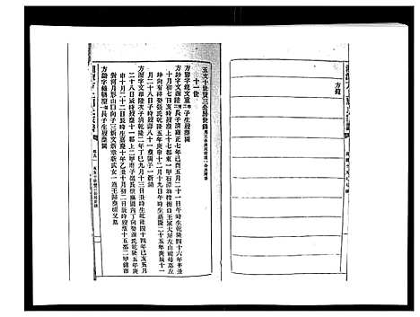 [下载][湘潭方上周氏家谱_166卷]湖南.湘潭方上周氏家谱_三十五.pdf