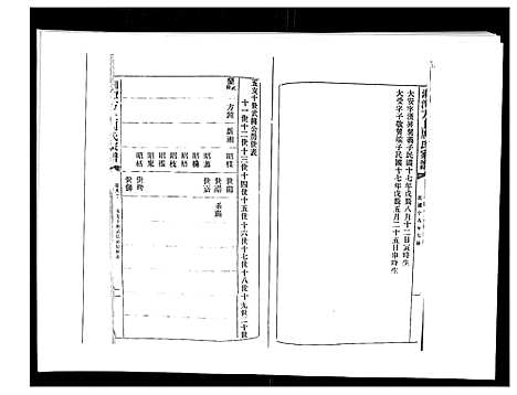 [下载][湘潭方上周氏家谱_166卷]湖南.湘潭方上周氏家谱_三十五.pdf