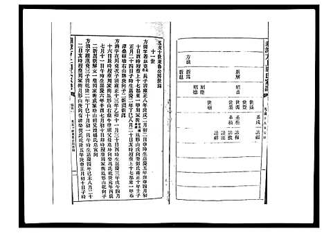 [下载][湘潭方上周氏家谱_166卷]湖南.湘潭方上周氏家谱_三十六.pdf