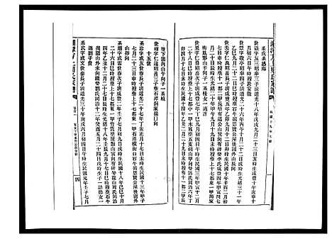 [下载][湘潭方上周氏家谱_166卷]湖南.湘潭方上周氏家谱_三十六.pdf