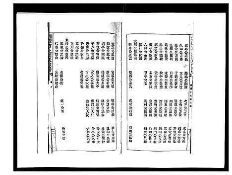 [下载][湘潭方上周氏家谱_166卷]湖南.湘潭方上周氏家谱_三十八.pdf