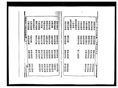 [下载][湘潭方上周氏家谱_166卷]湖南.湘潭方上周氏家谱_三十八.pdf