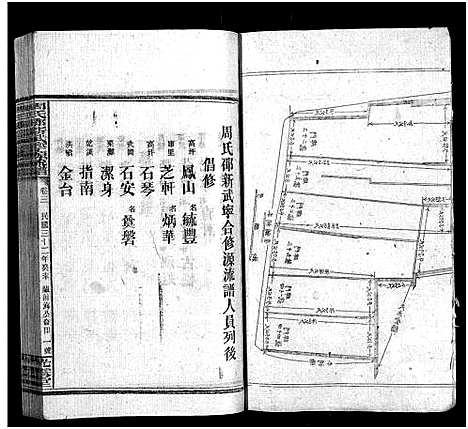 [下载][炉前周氏四修族谱_34卷首3卷_湖南邵阳炉前周氏四修族谱_周氏邵新武宁源流谱]湖南.炉前周氏四修家谱_六十四.pdf