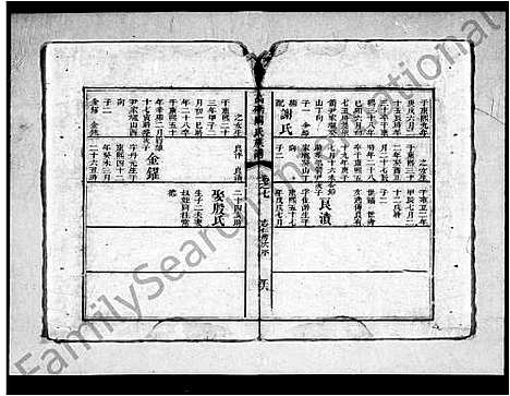 [下载][高硚周氏族谱_8卷]湖南.高硚周氏家谱_二.pdf