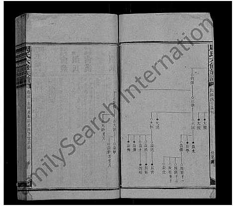 [下载][周氏六修族谱_残卷]湖南.周氏六修家谱_十二.pdf