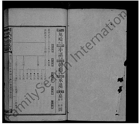 [下载][周氏六修族谱_残卷]湖南.周氏六修家谱_十九.pdf