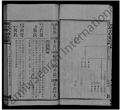 [下载][周氏六修族谱_残卷]湖南.周氏六修家谱_二十四.pdf