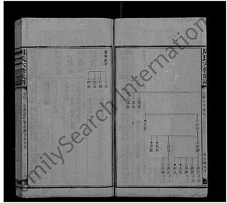 [下载][周氏六修族谱_残卷]湖南.周氏六修家谱_三十.pdf