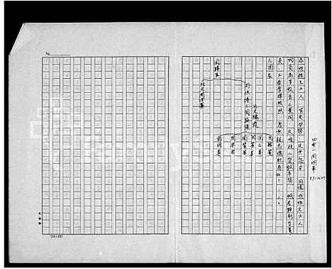 [下载][周氏_祖谱]湖南.周氏祖谱.pdf