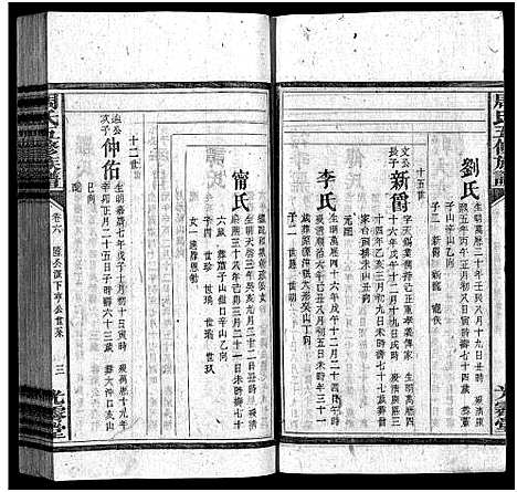 [下载][周氏五修族谱_15卷首1卷]湖南.周氏五修家谱_五.pdf