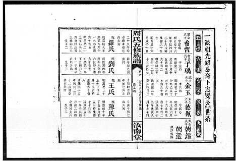 [下载][周氏五修族谱]湖南.周氏五修家谱.pdf