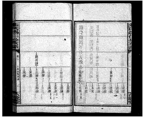 [下载][中湘渚头朱氏锡仁公房支谱_4卷_朱氏支谱_湘潭渚头朱氏锡仁公房支谱_中湘渚头朱氏锡仁公房支谱]湖南.中湘渚头朱氏锡仁公房支谱_三.pdf