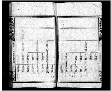 [下载][中湘渚头朱氏锡仁公房支谱_4卷_朱氏支谱_湘潭渚头朱氏锡仁公房支谱_中湘渚头朱氏锡仁公房支谱]湖南.中湘渚头朱氏锡仁公房支谱_三.pdf