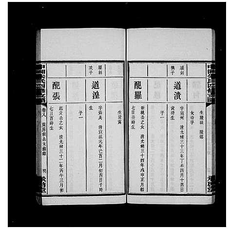 [下载][中湘高司岭朱氏四修支谱_8卷_朱氏支谱_中湘朱氏四修支谱]湖南.中湘高司岭朱氏四修支谱_一.pdf