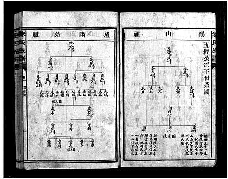 [下载][北水朱氏族谱_4卷_朱氏族谱]湖南.北水朱氏家谱_三.pdf