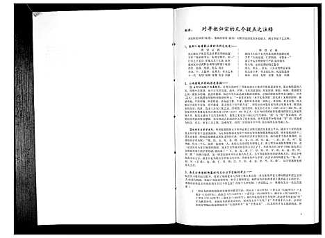 [下载][朱氏六修族谱_不分卷]湖南.朱氏六修家谱.pdf