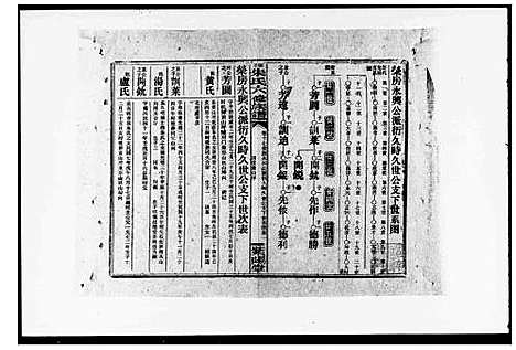 [下载][朱氏合修族谱_29卷首末各1卷_朱氏六修族谱]湖南.朱氏合修家谱_二.pdf