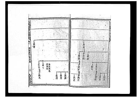 [下载][朱氏四修宗谱_38卷首5卷首另8卷]湖南.朱氏四修家谱_五.pdf