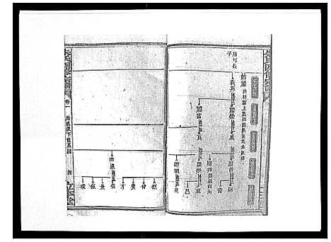 [下载][朱氏四修宗谱_38卷首5卷首另8卷]湖南.朱氏四修家谱_五.pdf