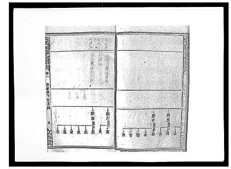 [下载][朱氏四修宗谱_38卷首5卷首另8卷]湖南.朱氏四修家谱_五.pdf