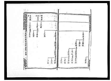 [下载][朱氏四修宗谱_38卷首5卷首另8卷]湖南.朱氏四修家谱_七.pdf