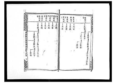 [下载][朱氏四修宗谱_38卷首5卷首另8卷]湖南.朱氏四修家谱_七.pdf