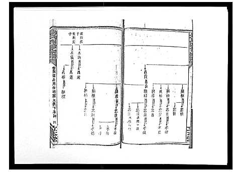 [下载][朱氏四修宗谱_38卷首5卷首另8卷]湖南.朱氏四修家谱_七.pdf