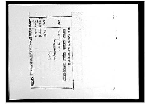 [下载][朱氏四修宗谱_38卷首5卷首另8卷]湖南.朱氏四修家谱_八.pdf