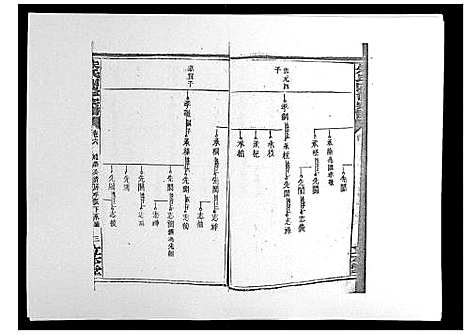 [下载][朱氏四修宗谱_38卷首5卷首另8卷]湖南.朱氏四修家谱_八.pdf