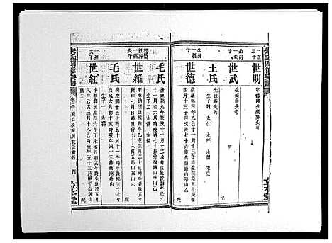 [下载][朱氏四修宗谱_38卷首5卷首另8卷]湖南.朱氏四修家谱_十.pdf