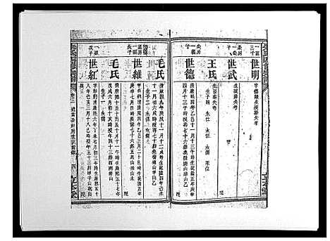 [下载][朱氏四修宗谱_38卷首5卷首另8卷]湖南.朱氏四修家谱_十.pdf